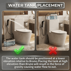 خزان مياه بخاخ بيديه صغير الحجم قابل لإعادة الشحن لتنظيف النظافة الشخصية 