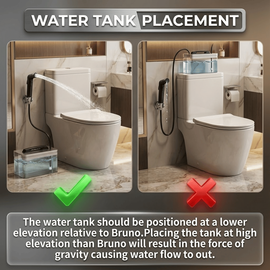 Compact Rechargeable Bidet Sprayer Water Tank For Hygiene Cleaning