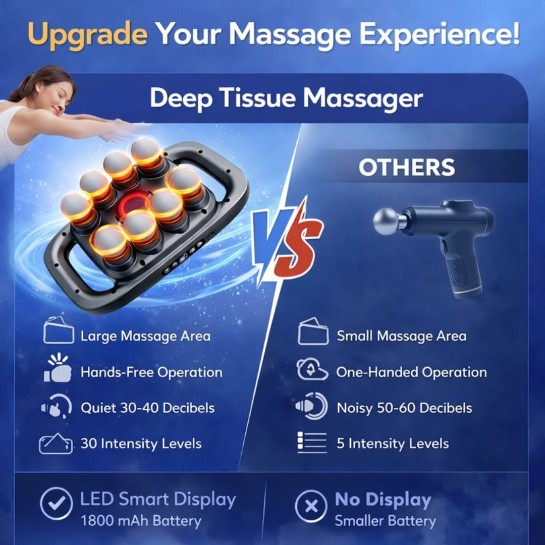 Emirtrove 8 Head Massage Gun for Back, Shoulders, Legs, & Muscle Pain Relief Massage Machine