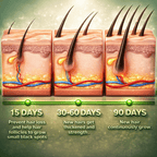 Rosemary Hair Care Essential Oil